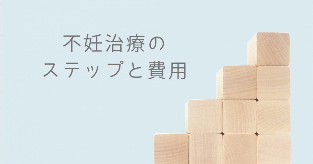 不妊治療のステップと費用|妊活のコツは「早めに」「夫婦で:「計画的に」